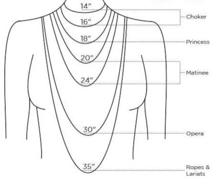 Royal Labradorite Necklace